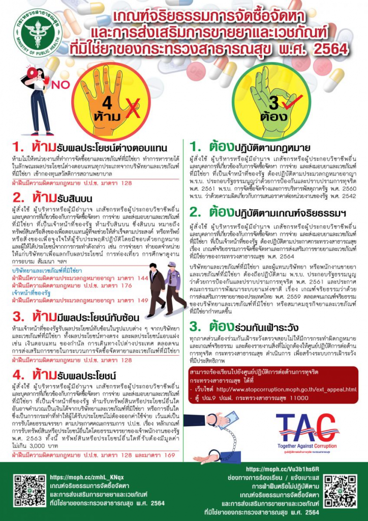 เกณฑ์จริยธรรมการจัดซื้อจัดหา และการส่งเสริมการขายยาและเวชภัณฑ์ที่มิใช่ยาของกระทรวงสาธารณสุข พ.ศ. 2564